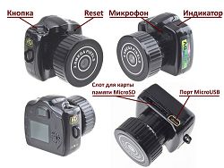 шпионская беспроводная мини камера